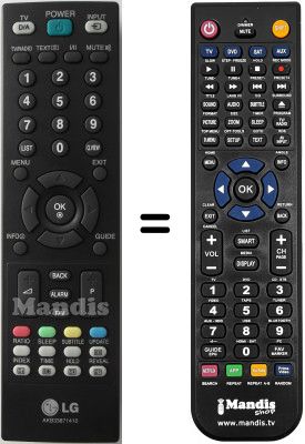 Comandament a distància equivalent LG AKB33871410