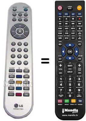 Comandament a distància equivalent LG AKB30377805