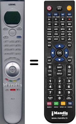 Comandament a distància equivalent Aiwa RC2