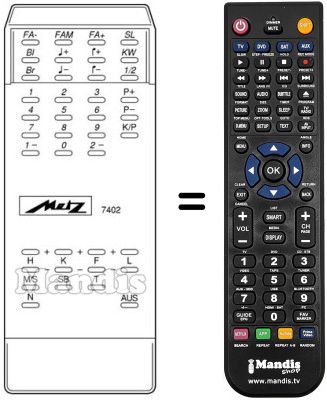 Comandament a distància equivalent Metz MECATRON 7402