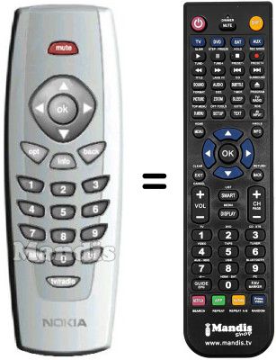 Comandament a distància equivalent REMCON934 Comandament a distància equivalent REMCON934