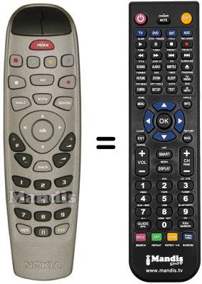 Comandament a distància equivalent REMCON699 Comandament a distància equivalent REMCON699