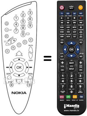 Comandament a distància equivalent REMCON1081 Comandament a distància equivalent REMCON1081
