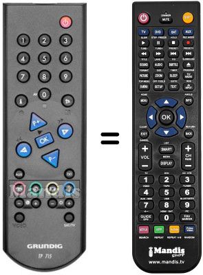 Comandament a distància equivalent REMCON815