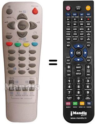 Comandament a distància equivalent REMCON641