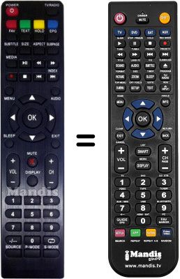 Comandament a dist&agrave;ncia equivalent Oceanic Ocealed