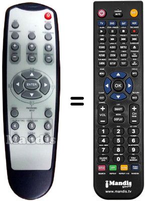 Comandament a distància equivalent Optoma WJF7923