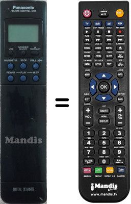 Comandament a distància equivalent Panasonic NV-J47