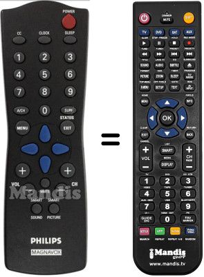 Comandament a distància equivalent RC282901/04