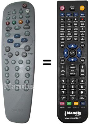 Comandament a distància equivalent Philips RC19042017 / 01