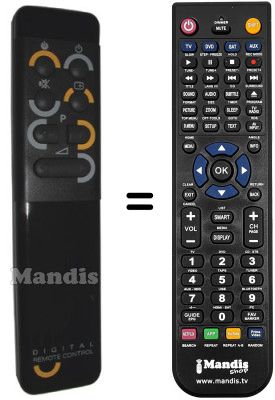 Comandament a distància equivalent RC6004