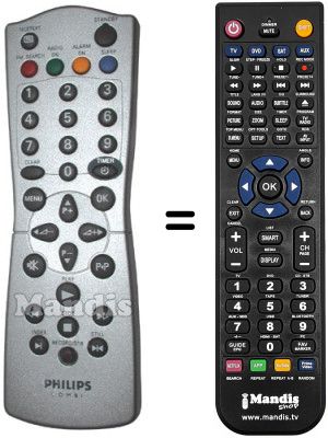 Comandament a distància equivalent Philips 862266797101