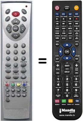 Comandament a distància equivalent RC-PT3215 / 16