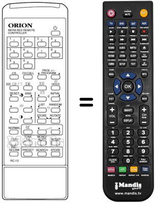 Comandament a distància equivalent RC13