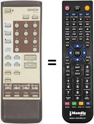 Comandament a distància equivalent RC-253