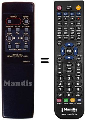 Comandament a distància equivalent RC60