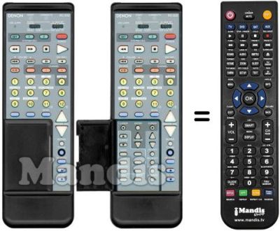 Comandament a distància equivalent RC-832 (I)