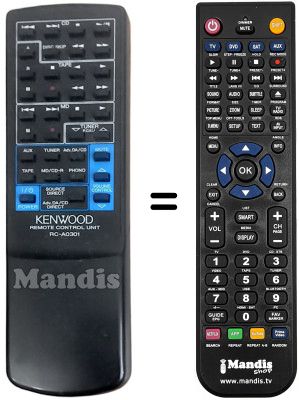 Comandament a distància equivalent RC-A0301