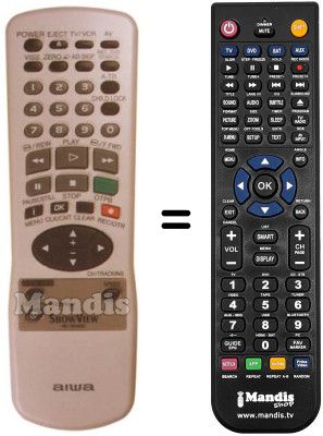 Comandament a distància equivalent RC-BVR02