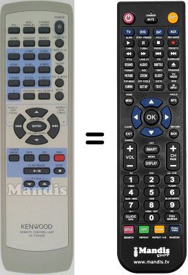 Comandament a distància equivalent RC-F0309E