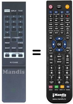 Comandament a distància equivalent RC-TC141KE