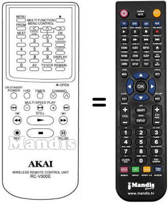 Comandament a distància equivalent RC-V300E