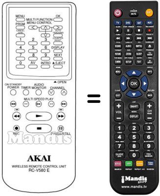 Comandament a distància equivalent RC-V580E