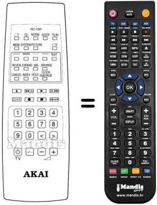 Comandament a distància equivalent Akai CT2159PT