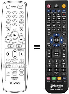 Comandament a distància equivalent RC-ZVR12