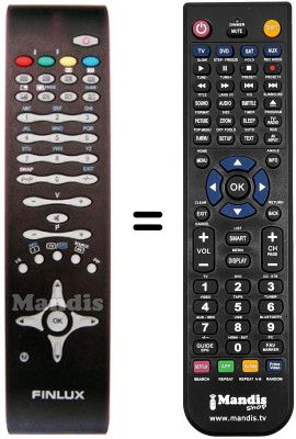 Comandament a dist&agrave;ncia equivalent Inno Hit IH32825TF HD