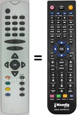 Comandament a distància equivalent Techwood CRTS821RF