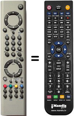 Comandament a distància equivalent Technical LCD 3718HDTB