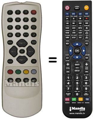 Comandament a distància equivalent RC2000LE