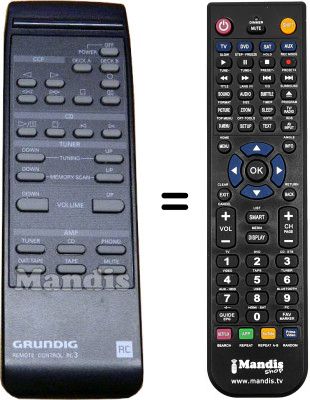 Comandament a distància equivalent RC3