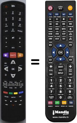 Comandament a distància equivalent Thomson 42 FU 5553