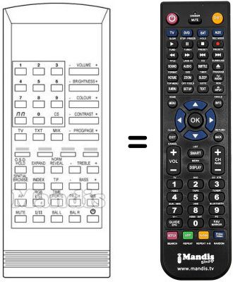 Comandament a distància equivalent RC70
