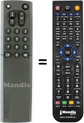 Comandament a distància equivalent LG RC9076