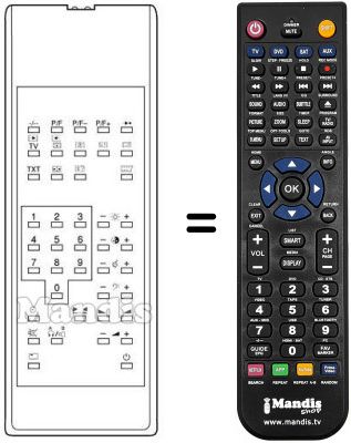 Comandament a distància equivalent RC-OSD