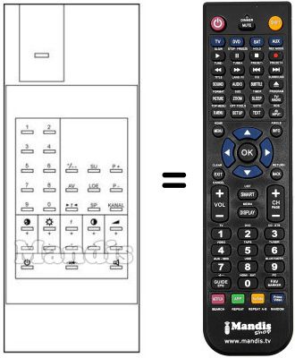 Comandament a distància equivalent RCS9085