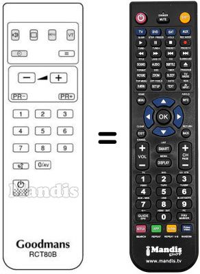 Comandament a distància equivalent RCT80B