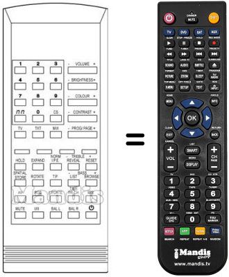 Comandament a distància equivalent RCU1709