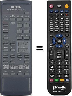 Comandament a distància equivalent RC-129A