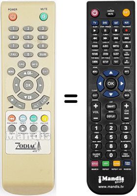 Comandament a distància equivalent REMCON1295