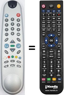 Comandament a distància equivalent REMCON864 Comandament a distància equivalent REMCON864