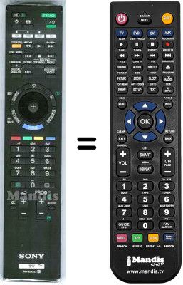 Comandament a distància equivalent RM-ED033