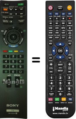 Comandament a distància equivalent RM-GD014