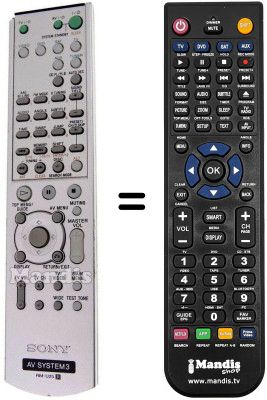 Comandament a distància equivalent RM-U 25