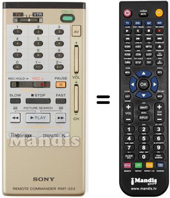 Comandament a distància equivalent RMT-233