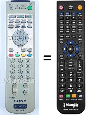 Comandament a distància equivalent RM-C814