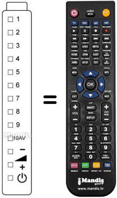 Comandament a distància equivalent Sharp RRMCG0125CESA